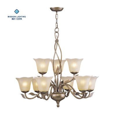 c(din)鿴Ԕ(x)Ϣ(bio)}ʽL(fng)ϵ xΔ(sh)1403