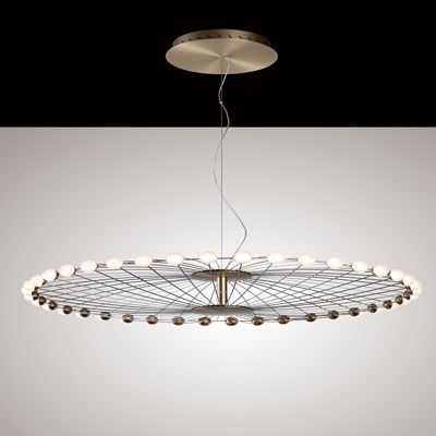 c鿴Ԕ(x)Ϣ(bio)}F(xin)L(fng)ϵ xΔ(sh)1543