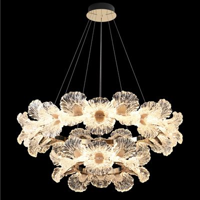 c鿴ԔϢ}ʽLϵ xΔ(sh)94